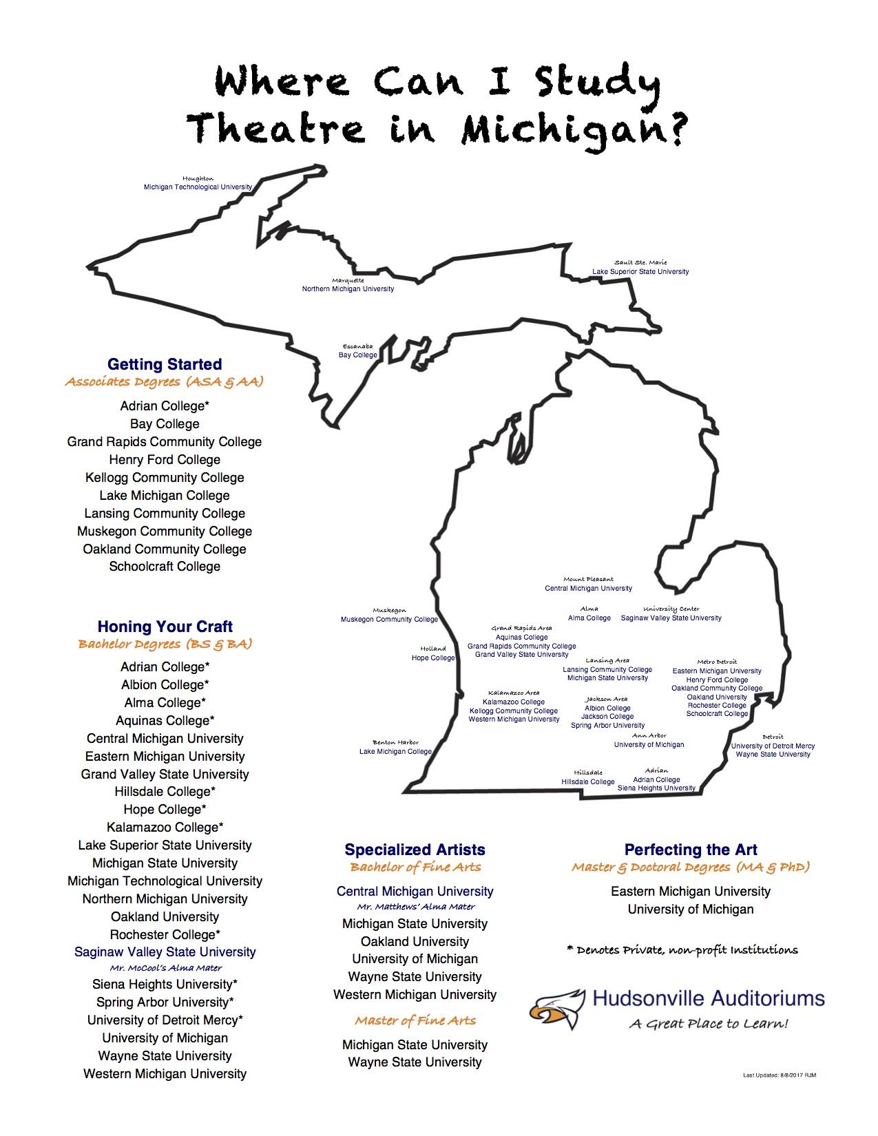 Infographic showing the name and location of every public and private higher educational institution in the State of Michigan offering a theatre degree